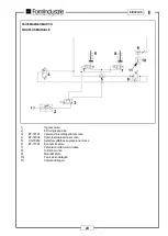 Preview for 37 page of FOM INDUSTRIE SIKA PLUS XZ-10567 Use And Maintenance Manual Spares Catalogue