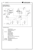 Preview for 38 page of FOM INDUSTRIE SIKA PLUS XZ-10567 Use And Maintenance Manual Spares Catalogue