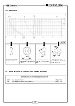 Preview for 44 page of FOM INDUSTRIE SIKA PLUS XZ-10567 Use And Maintenance Manual Spares Catalogue