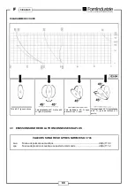 Preview for 74 page of FOM INDUSTRIE SIKA PLUS XZ-10567 Use And Maintenance Manual Spares Catalogue