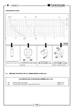 Preview for 134 page of FOM INDUSTRIE SIKA PLUS XZ-10567 Use And Maintenance Manual Spares Catalogue