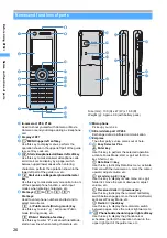 Предварительный просмотр 28 страницы Foma D702i Manual