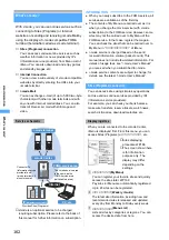 Предварительный просмотр 164 страницы Foma D702i Manual