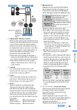 Предварительный просмотр 167 страницы Foma D702i Manual