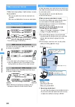 Предварительный просмотр 188 страницы Foma D702i Manual