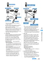 Предварительный просмотр 191 страницы Foma D702i Manual