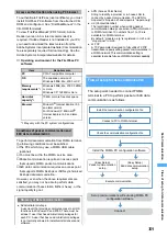 Предварительный просмотр 311 страницы Foma D702i Manual