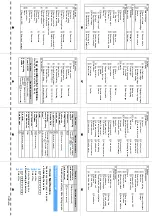 Предварительный просмотр 369 страницы Foma D702i Manual