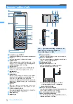 Preview for 26 page of Foma D704i Manual