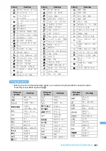 Preview for 405 page of Foma D704i Manual