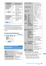 Preview for 431 page of Foma D704i Manual