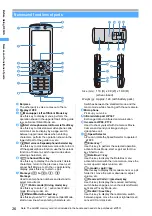 Предварительный просмотр 28 страницы Foma D902iS Manual