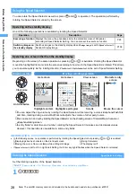 Предварительный просмотр 30 страницы Foma D902iS Manual