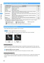 Предварительный просмотр 54 страницы Foma D902iS Manual