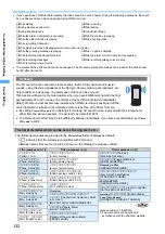 Предварительный просмотр 134 страницы Foma D902iS Manual