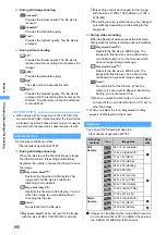 Предварительный просмотр 192 страницы Foma D902iS Manual