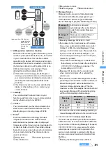 Предварительный просмотр 201 страницы Foma D902iS Manual