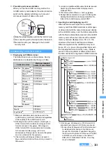 Предварительный просмотр 335 страницы Foma D902iS Manual