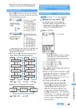 Предварительный просмотр 407 страницы Foma D902iS Manual