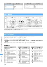 Предварительный просмотр 434 страницы Foma D902iS Manual