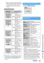 Предварительный просмотр 465 страницы Foma D902iS Manual