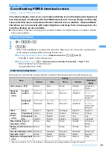 Предварительный просмотр 123 страницы Foma F903i' 06.10 User Manual