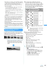 Предварительный просмотр 171 страницы Foma F903i' 06.10 User Manual