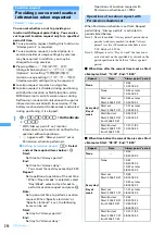 Предварительный просмотр 296 страницы Foma F903i' 06.10 User Manual