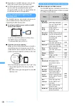 Предварительный просмотр 330 страницы Foma F903i' 06.10 User Manual