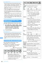 Предварительный просмотр 346 страницы Foma F903i' 06.10 User Manual