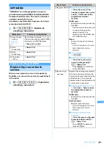 Предварительный просмотр 403 страницы Foma F903i' 06.10 User Manual