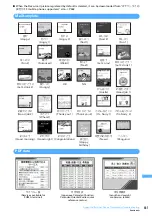 Предварительный просмотр 443 страницы Foma F903i' 06.10 User Manual