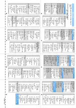 Предварительный просмотр 495 страницы Foma F903i' 06.10 User Manual