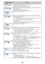 Предварительный просмотр 557 страницы Foma F903i' 06.10 User Manual