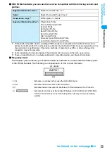 Предварительный просмотр 32 страницы Foma M702iG Manual