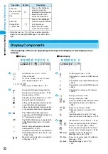 Предварительный просмотр 39 страницы Foma M702iG Manual