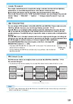 Предварительный просмотр 136 страницы Foma M702iG Manual