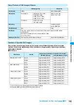 Предварительный просмотр 150 страницы Foma M702iG Manual