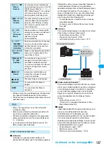 Предварительный просмотр 164 страницы Foma M702iG Manual