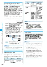 Предварительный просмотр 169 страницы Foma M702iG Manual