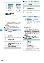 Предварительный просмотр 203 страницы Foma M702iG Manual