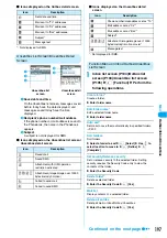 Предварительный просмотр 204 страницы Foma M702iG Manual