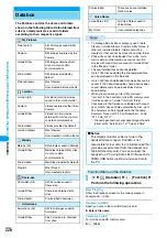 Предварительный просмотр 233 страницы Foma M702iG Manual