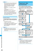 Предварительный просмотр 299 страницы Foma M702iG Manual