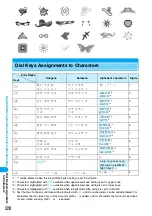 Предварительный просмотр 335 страницы Foma M702iG Manual