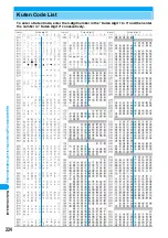 Предварительный просмотр 341 страницы Foma M702iG Manual