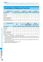 Предварительный просмотр 345 страницы Foma M702iG Manual