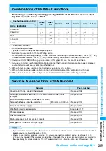 Предварительный просмотр 346 страницы Foma M702iG Manual