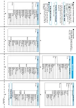 Предварительный просмотр 388 страницы Foma M702iG Manual