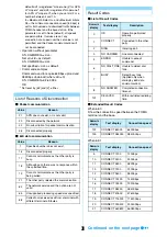 Предварительный просмотр 432 страницы Foma M702iG Manual